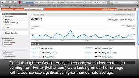 BTBuckets Google Analytics integration Firefox plugin