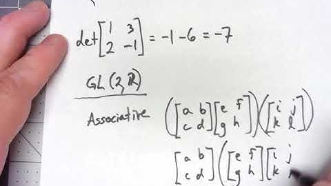 Abstract Algebra 2.1: GL(2,R)
