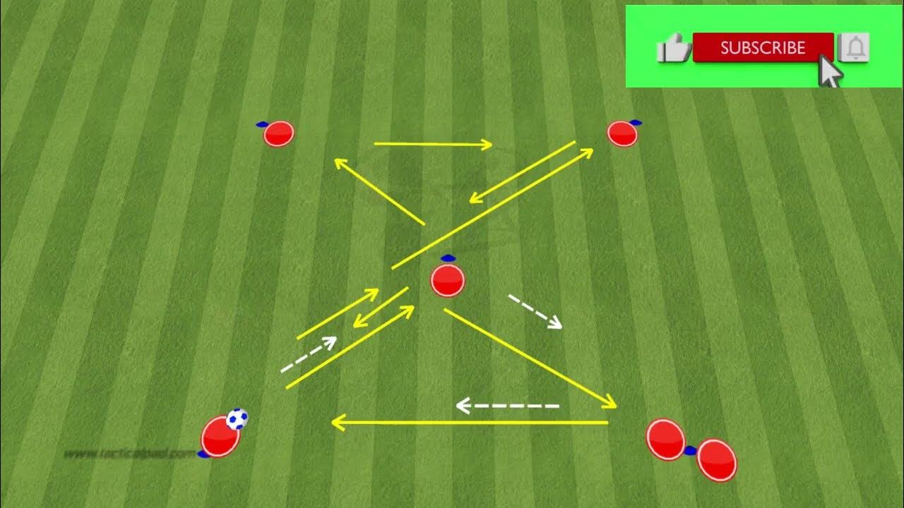 passing-square-soccer-drills-portsmouth-fc-youtube