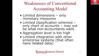 Overview Semantic Modeling of Accounting Phenomena-Dr.Miklos-Spring 2021-lecture 2