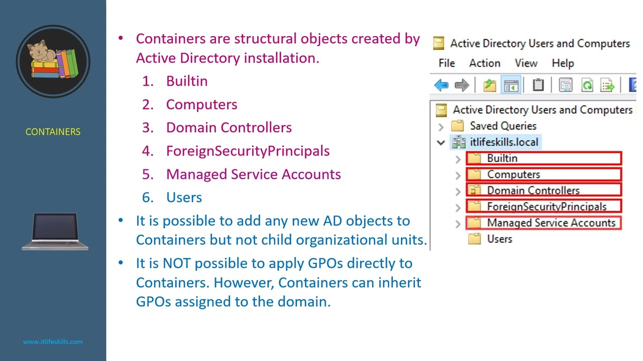 Active Directory Container LaptrinhX