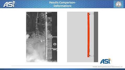 Blast Analysis of Glass Curtain Walls using ELS