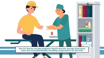 ManoMotion Industrial Safety Solution