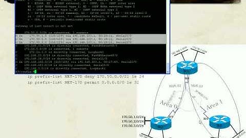 [Arabic] ROUTE Course: Lesson 7: Advanced OSPF: Route  Manipulation - Special Area Types 1/4