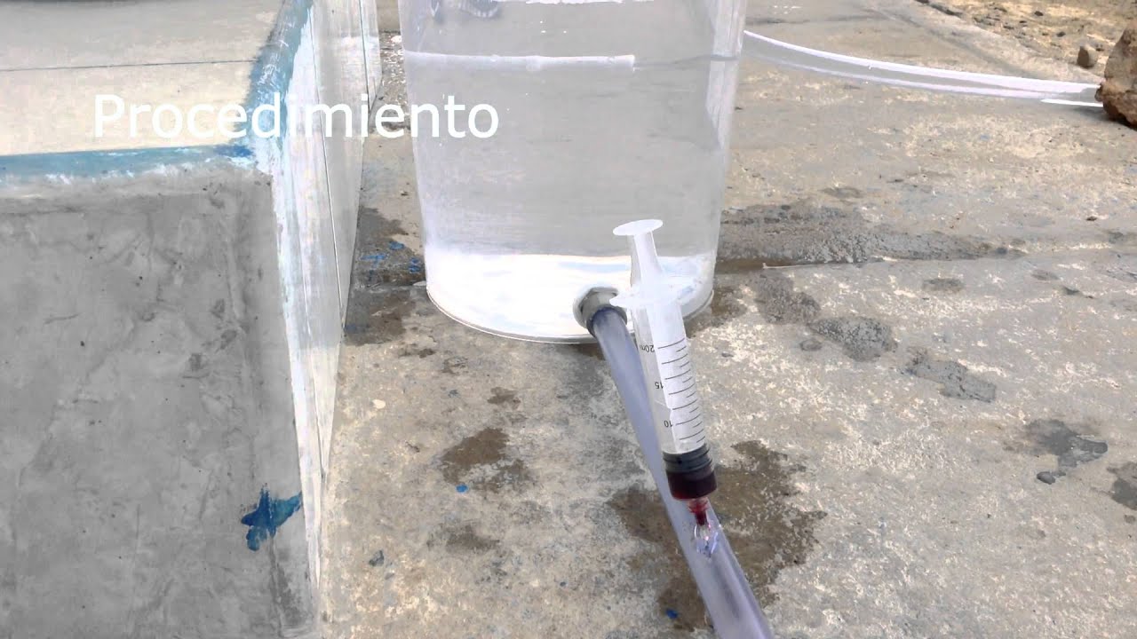 Experimento de Reynolds