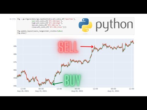 Automated Cryptocurrency Trading