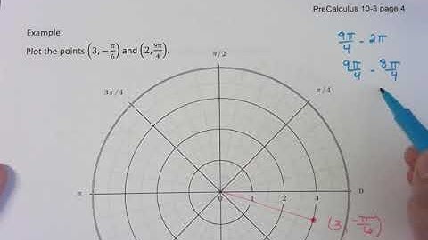 10 3 Polar Coordinates Part 2