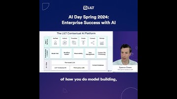 The Power of Custom AI Models