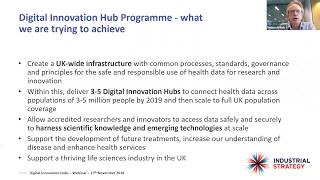 Webinar: Digital Innovation Hub Sprint Exemplar - 15 November 2018