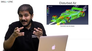 Racing car suspension system | Skill-Lync