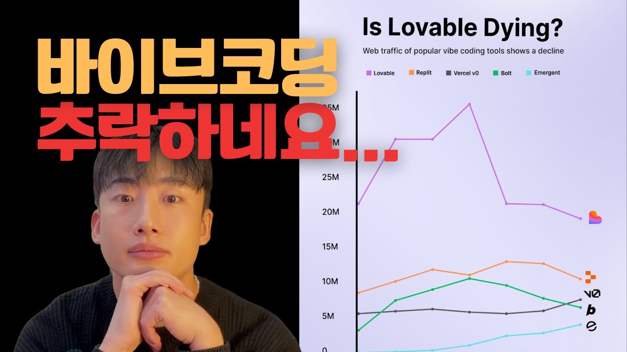 바이브코딩으로 SaaS 개발하는 가장 현실적인 방법