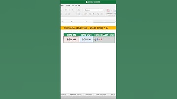 Top Excel Tips and Tricks to Make You a PRO in 2023