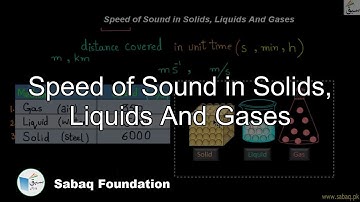 Speed of Sound in Solids, Liquids And Gases, General Science Lecture | Sabaq.pk