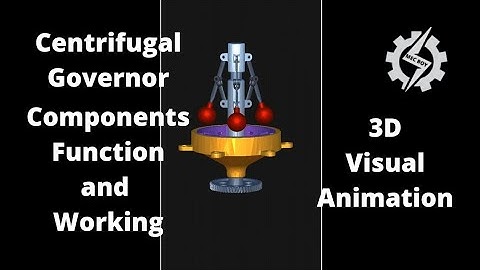 Working Animation Of Watt Governor / Centrifugal Governor