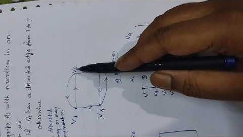 adjacency matrix_digraph