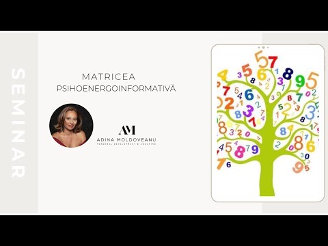 Video: De ce matricea se numește tip de date derivate?