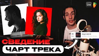 ТРЕК ПОПАЛ В ЧАРТ - КОММЕРЧЕСКОЕ СВЕДЕНИЕ