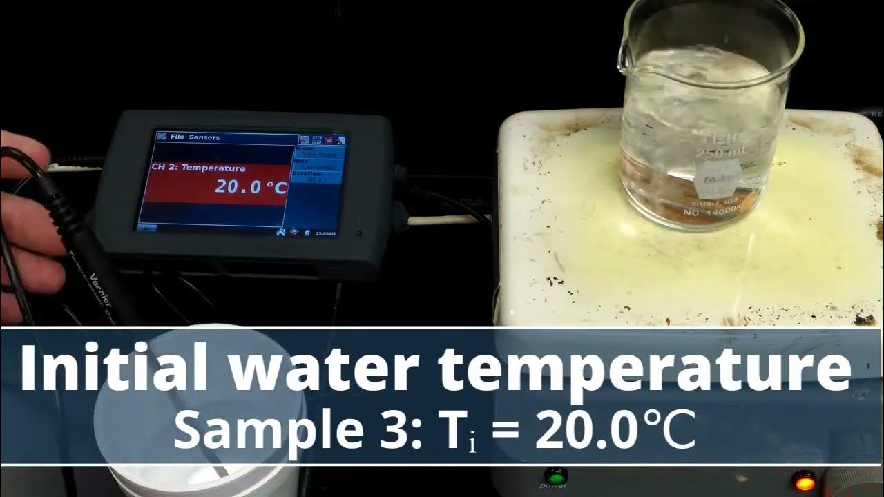 Finding the Specific Heat of Metals Using Calorimetry YouTube