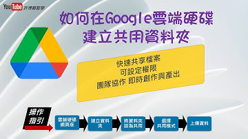 如何在Google雲端硬碟建立共用資料夾 #許博輕鬆學 #工作生產力