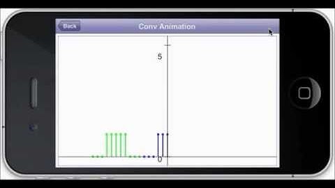 Convolution Demo on iPhone/iPad