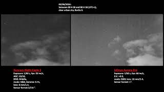 Night Comparison (same F/D lens, unitary time exposure): SiOnyx Aurora Pro / Runcam Night Eagle 3.