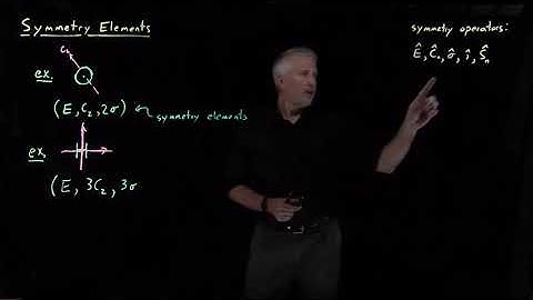 Symmetry Elements