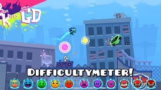 GD Gangster Rap with a Difficulty meter | Geometry Dash 2.2