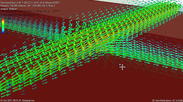 How Interconnects Work™: Microstrip line crossing slot in the reference plane - part 2