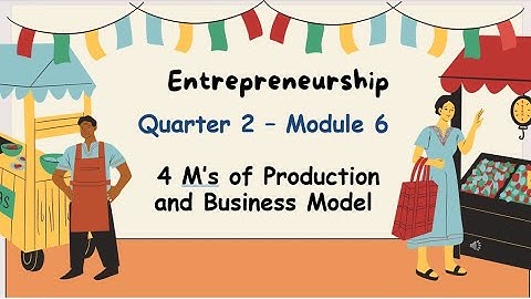 SHS ENTREPRENEURSHIP-Q2-MODULE 6-4 M