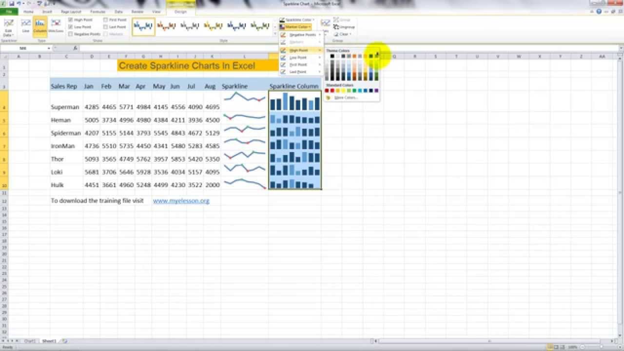 What Is A Sparkline Chart In Excel