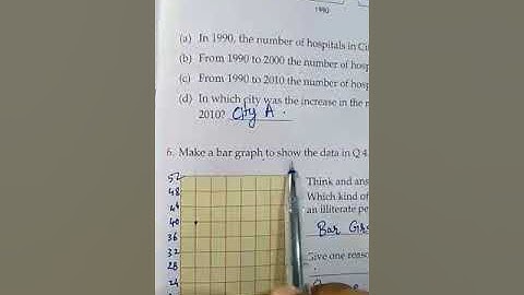 Class-5 Maths, ch-19 Data Handling , Ex-19(A) Part-4