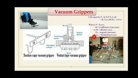 Vacuum grippers