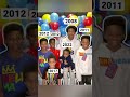 Comment the year were you born 👀🗣️ #shorts #youtubeshorts #fyp #brothers