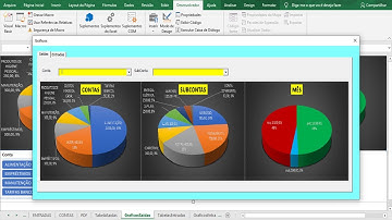Carregar Gráfico para Formulário VBA - Controle Financeiro Excel - Aula 21
