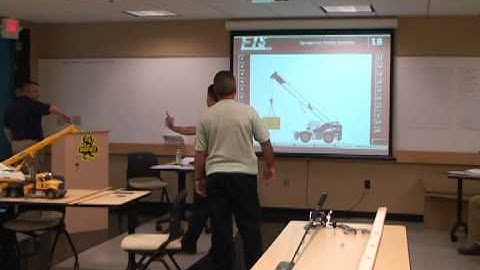 Rigging and Signaling – Classroom Training #5
