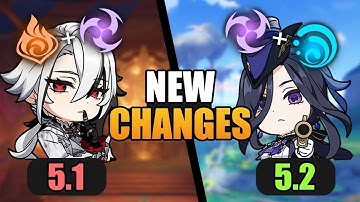 The Change Nobody is Talking About: 5.2 Reaction Buffs
