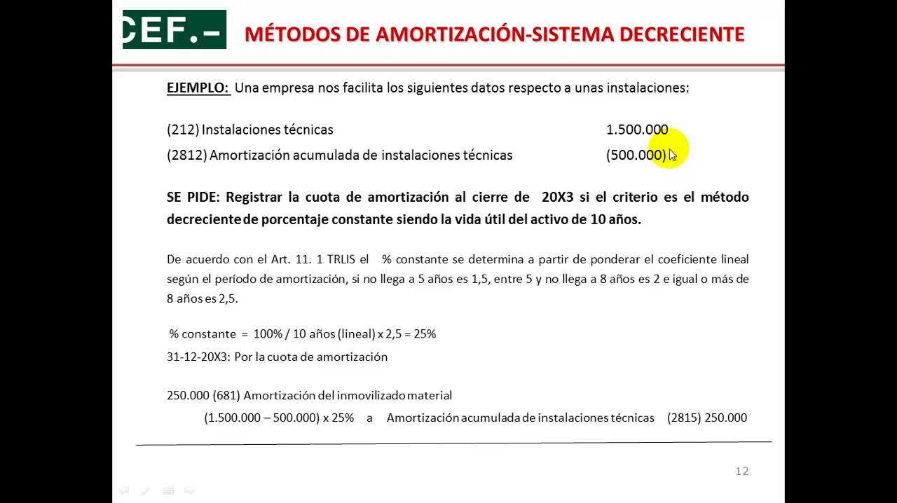 El Impuesto sobre Sociedades, IS, en 2023