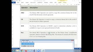 04 OCT 2021 BIT SHIFT OPERATOR IN VB NET
