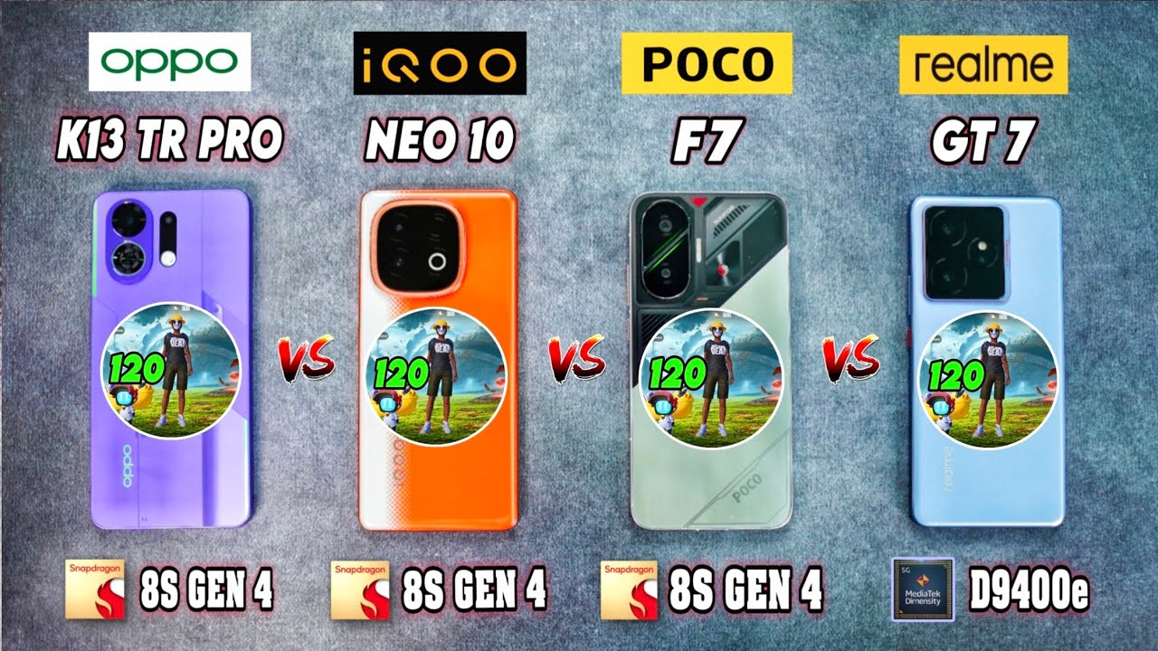 Oppo K13 Turbo Pro vs iQOO Neo 10 vs Poco F7 vs realme GT 7 vs GT 7T Bgmi Test - Comparison |Agaro