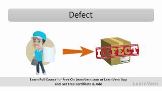 Basic Terms and Definitions In Software Testing - Part 1