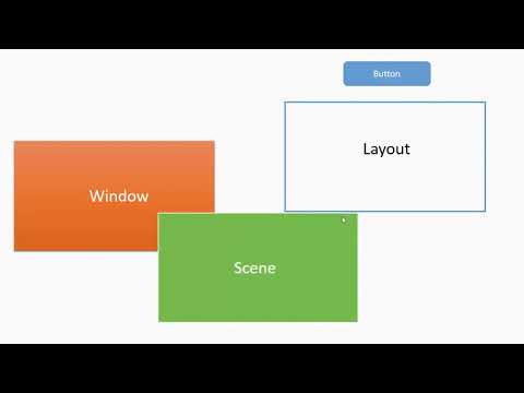 1 Basic Window