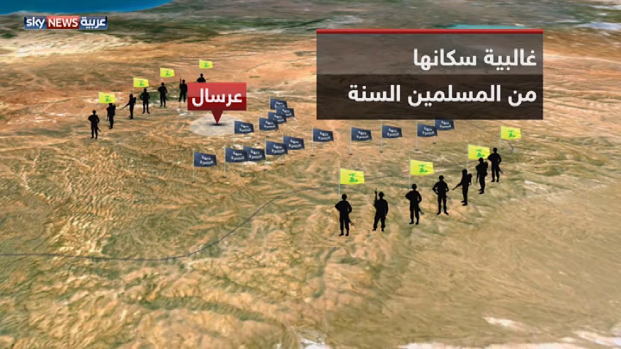 الأهمية الجغرافية والاستراتيجية لمدينة عرسال