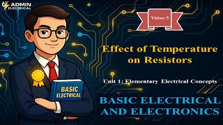 Effect of Temperature on Resistors | Explained with Graphs & Formula | Resistance vs Temperature