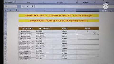 Rank by Multiple Criteria in Excel