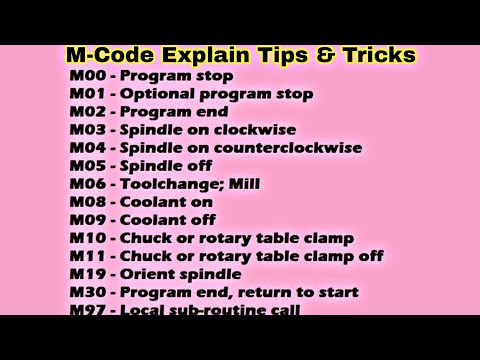 M-CODE Basic Explain Cnc Programming Class