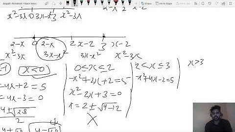 Modulus inequality IIT JEE(Basic maths )by Deepak kumar