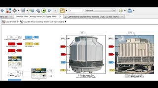 Cooling Towers AIO: Counter Flow | Matlab | Simulink Model