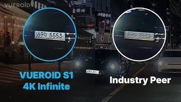 VUEROID DASHCAM: VUEROID S1 4K Infinite Footage
