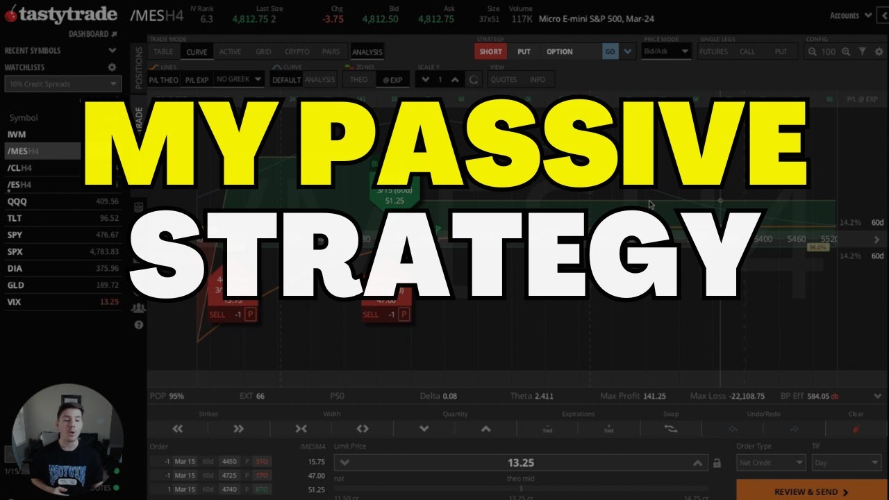 How I Sell Puts Weekly To Generate Passive Income - YouTube