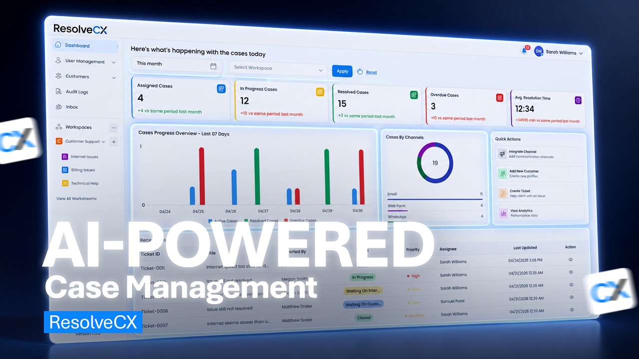 ResolveCX: Case Management Software | AI-Powered Customer Case Management